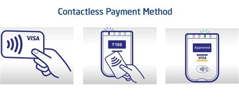 is contactless card safe in india|contactless payment mode india.